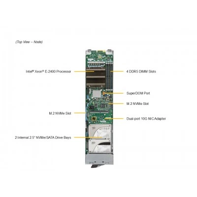 Платформа MicroBlade Supermicro MBI-311C-1T2N Платформа MicroBlade Supermicro MBI-311C-1T2N