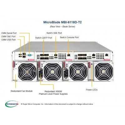 Платформа MicroBlade Supermicro MBI-6118D-T2 Платформа MicroBlade Supermicro MBI-6118D-T2