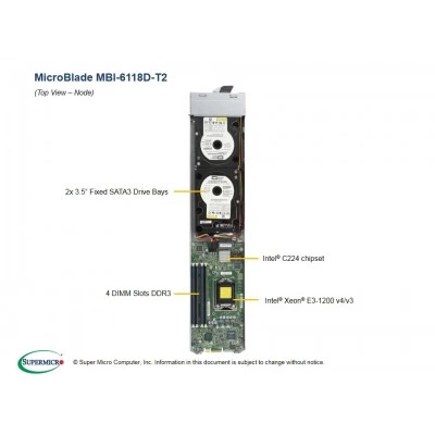 Платформа MicroBlade Supermicro MBI-6118D-T2 Платформа MicroBlade Supermicro MBI-6118D-T2