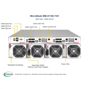 Платформа MicroBlade MBI-6118D-T2H SUPERMICRO MBI-6118D-T2H (СУПЕРМИКРО) Платформа MicroBlade MBI-6118D-T2H SUPERMICRO MBI-6118D-T2H (СУПЕРМИКРО)