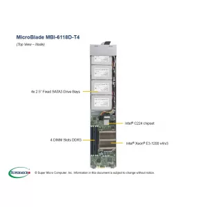 Платформа MicroBlade Supermicro MBI-6118D-T4 (СУПЕРМИКРО) Платформа MicroBlade Supermicro MBI-6118D-T4 (СУПЕРМИКРО)