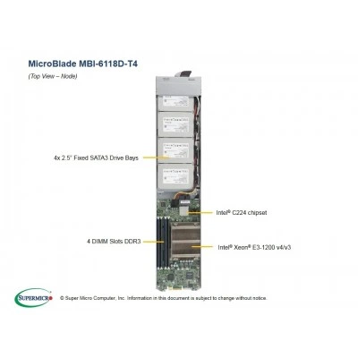 Платформа MicroBlade Supermicro MBI-6118D-T4 Платформа MicroBlade Supermicro MBI-6118D-T4