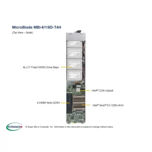 Платформа MicroBlade MBI-6118D-T4H SUPERMICRO (СУПЕРМИКРО) Платформа MicroBlade MBI-6118D-T4H SUPERMICRO (СУПЕРМИКРО)