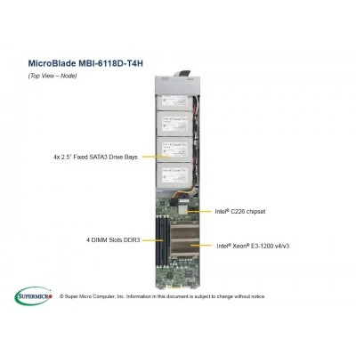Платформа MicroBlade MBI-6118D-T4H SUPERMICRO Платформа MicroBlade MBI-6118D-T4H SUPERMICRO