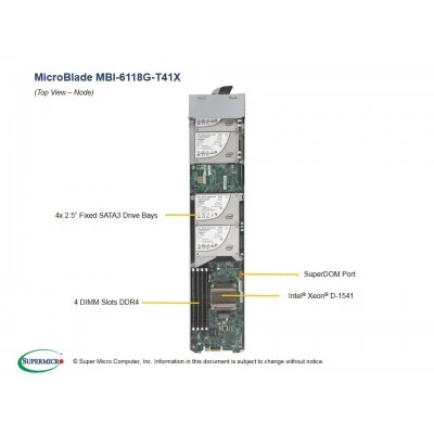 Модуль MicroBlade Supermicro MBI-6118G-T41X Модуль MicroBlade Supermicro MBI-6118G-T41X