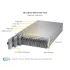Платформа MicroBlade Supermicro MBI-6118G-T81X (СУПЕРМИКРО) Платформа MicroBlade Supermicro MBI-6118G-T81X (СУПЕРМИКРО)