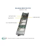 Платформа MicroBlade Supermicro MBI-6118G-T81X