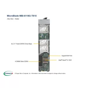 Платформа MicroBlade Supermicro MBI-6118G-T81X (СУПЕРМИКРО) Платформа MicroBlade Supermicro MBI-6118G-T81X (СУПЕРМИКРО)