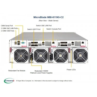 Модуль MicroBlade Supermicro MBI-6119G-C2 Модуль MicroBlade Supermicro MBI-6119G-C2