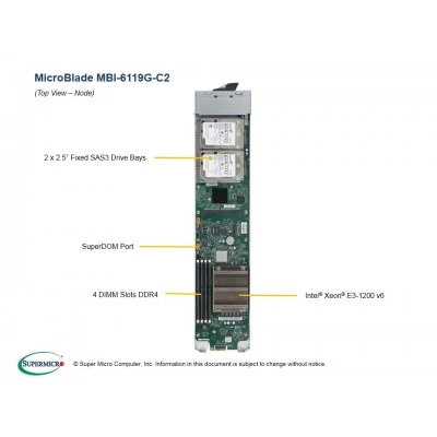 Модуль MicroBlade Supermicro MBI-6119G-C2 Модуль MicroBlade Supermicro MBI-6119G-C2