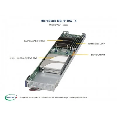 Платформа MicroBlade Supermicro MBI-6119G-T4 Платформа MicroBlade Supermicro MBI-6119G-T4