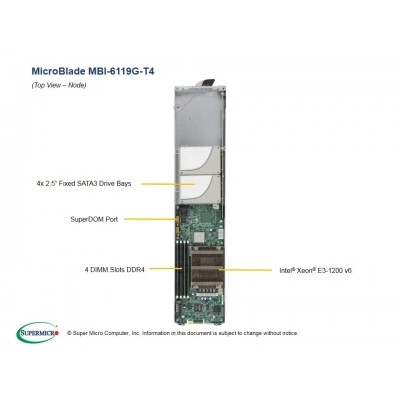 Платформа MicroBlade Supermicro MBI-6119G-T4 Платформа MicroBlade Supermicro MBI-6119G-T4