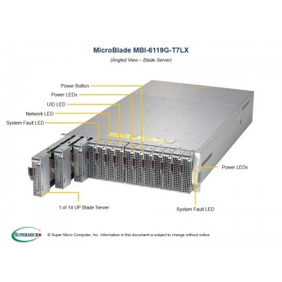 Платформа MicroBlade MBI-6119G-T7LX SUPERMICRO MBI-6119G-T7LX Платформа MicroBlade MBI-6119G-T7LX SUPERMICRO MBI-6119G-T7LX