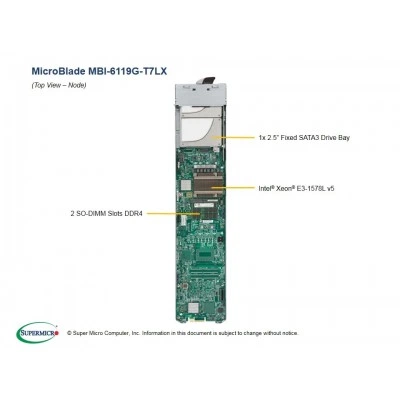 Платформа MicroBlade MBI-6119G-T7LX SUPERMICRO MBI-6119G-T7LX Платформа MicroBlade MBI-6119G-T7LX SUPERMICRO MBI-6119G-T7LX