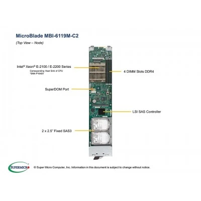 Платформа MicroBlade MBI-6119M-C2 SUPERMICRO Платформа MicroBlade MBI-6119M-C2 SUPERMICRO