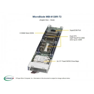 Модуль MicroBlade Supermicro MBI-6128R-T2 Модуль MicroBlade Supermicro MBI-6128R-T2