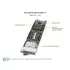Модуль MicroBlade Supermicro MBI-6128R-T2 (СУПЕРМИКРО) Модуль MicroBlade Supermicro MBI-6128R-T2 (СУПЕРМИКРО)