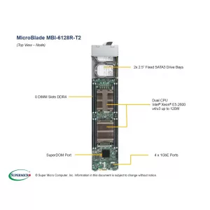 Модуль MicroBlade Supermicro MBI-6128R-T2 (СУПЕРМИКРО) Модуль MicroBlade Supermicro MBI-6128R-T2 (СУПЕРМИКРО)