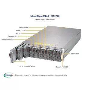 Платформа MicroBlade MBI-6128R-T2X SUPERMICRO (СУПЕРМИКРО) Платформа MicroBlade MBI-6128R-T2X SUPERMICRO (СУПЕРМИКРО)