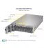 Платформа MicroBlade MBI-6128R-T2X SUPERMICRO (СУПЕРМИКРО) Платформа MicroBlade MBI-6128R-T2X SUPERMICRO (СУПЕРМИКРО)