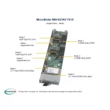 Модуль MicroBlade Supermicro MBI-6218G-T41X