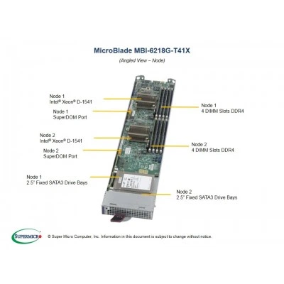 Модуль MicroBlade Supermicro MBI-6218G-T41X Модуль MicroBlade Supermicro MBI-6218G-T41X