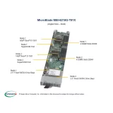 Платформа MicroBlade Supermicro MBI-6218G-T81X