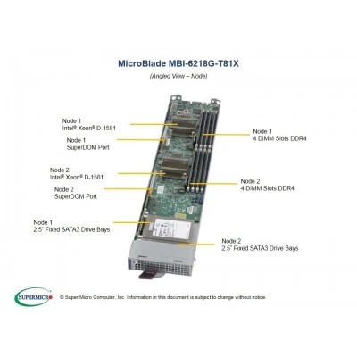 Платформа MicroBlade Supermicro MBI-6218G-T81X Платформа MicroBlade Supermicro MBI-6218G-T81X