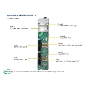 Платформа MicroBlade Supermicro MBI-6218G-T81X (СУПЕРМИКРО) Платформа MicroBlade Supermicro MBI-6218G-T81X (СУПЕРМИКРО)