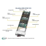 Модуль MicroBlade SUPERMICRO MBI-6219B-T41N