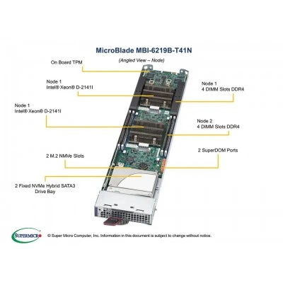 Модуль MicroBlade SUPERMICRO MBI-6219B-T41N Модуль MicroBlade SUPERMICRO MBI-6219B-T41N