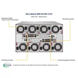 Модуль MicroBlade SUPERMICRO MBI-6219B-T41N (СУПЕРМИКРО) Модуль MicroBlade SUPERMICRO MBI-6219B-T41N (СУПЕРМИКРО)