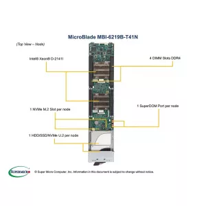 Модуль MicroBlade SUPERMICRO MBI-6219B-T41N (СУПЕРМИКРО) Модуль MicroBlade SUPERMICRO MBI-6219B-T41N (СУПЕРМИКРО)