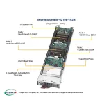 Модуль MicroBlade Supermicro MBI-6219B-T63N
