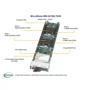 Модуль MicroBlade Supermicro MBI-6219B-T63N (СУПЕРМИКРО) Модуль MicroBlade Supermicro MBI-6219B-T63N (СУПЕРМИКРО)