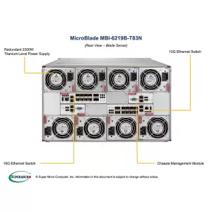 Микромодуль MicroBlade Supermicro MBI-6219B-T83N (СУПЕРМИКРО) Микромодуль MicroBlade Supermicro MBI-6219B-T83N (СУПЕРМИКРО)