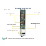 Микромодуль MicroBlade Supermicro MBI-6219B-T83N