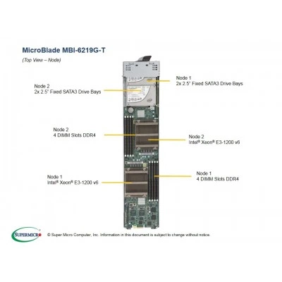 Модуль MicroBlade Supermicro MBI-6219G-T Модуль MicroBlade Supermicro MBI-6219G-T
