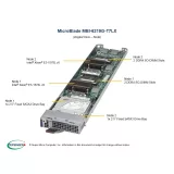 Модуль MicroBlade Supermicro MBI-6219G-T7LX
