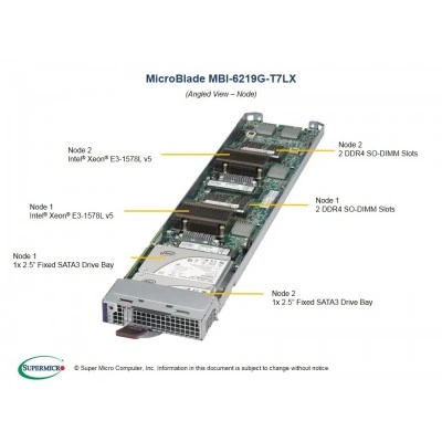 Модуль MicroBlade Supermicro MBI-6219G-T7LX Модуль MicroBlade Supermicro MBI-6219G-T7LX