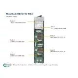 Модуль MicroBlade Supermicro MBI-6219G-T7LX