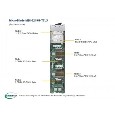 Модуль MicroBlade Supermicro MBI-6219G-T7LX Модуль MicroBlade Supermicro MBI-6219G-T7LX