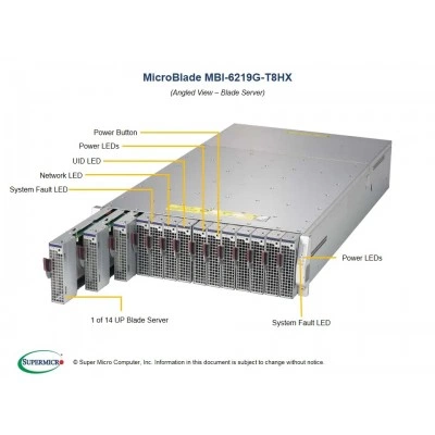 Модуль MicroBlade Supermicro MBI-6219G-T8HX Модуль MicroBlade Supermicro MBI-6219G-T8HX