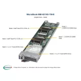 Модуль MicroBlade Supermicro MBI-6219G-T8HX