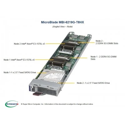 Модуль MicroBlade Supermicro MBI-6219G-T8HX Модуль MicroBlade Supermicro MBI-6219G-T8HX