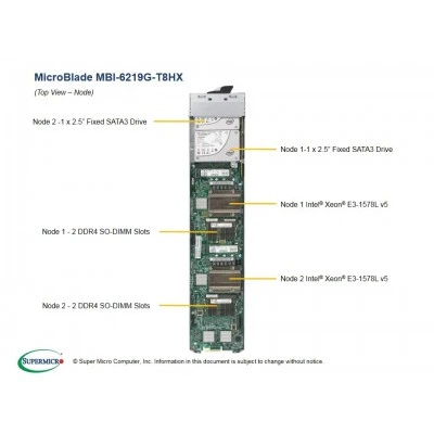 Модуль MicroBlade Supermicro MBI-6219G-T8HX Модуль MicroBlade Supermicro MBI-6219G-T8HX