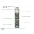 Модуль MicroBlade Supermicro MBI-6219G-T8HX (СУПЕРМИКРО) Модуль MicroBlade Supermicro MBI-6219G-T8HX (СУПЕРМИКРО)