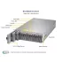 Слэйд MicroBlade Supermicro MBI-6219M-2N (СУПЕРМИКРО) Слэйд MicroBlade Supermicro MBI-6219M-2N (СУПЕРМИКРО)