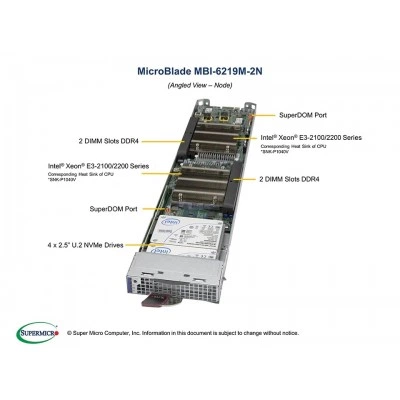 Слэйд MicroBlade Supermicro MBI-6219M-2N Слэйд MicroBlade Supermicro MBI-6219M-2N