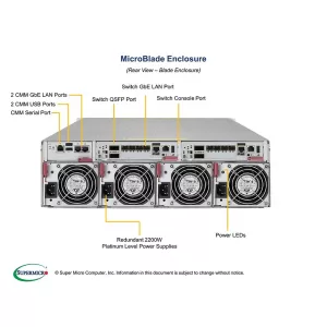 Слэйд MicroBlade Supermicro MBI-6219M-2N (СУПЕРМИКРО) Слэйд MicroBlade Supermicro MBI-6219M-2N (СУПЕРМИКРО)